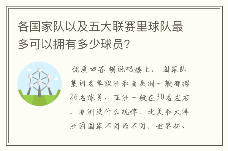 各国家队以及五大联赛里球队最多可以拥有多少球员？