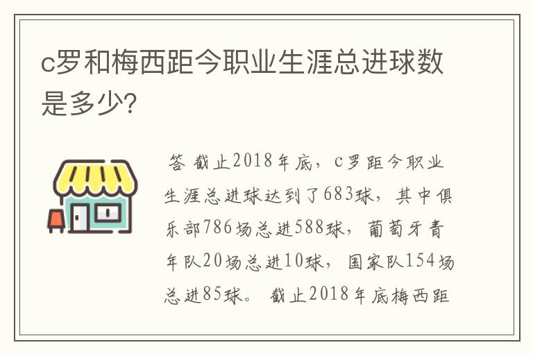 c罗和梅西距今职业生涯总进球数是多少？