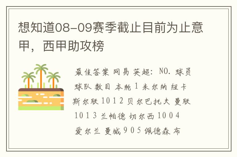 想知道08-09赛季截止目前为止意甲，西甲助攻榜