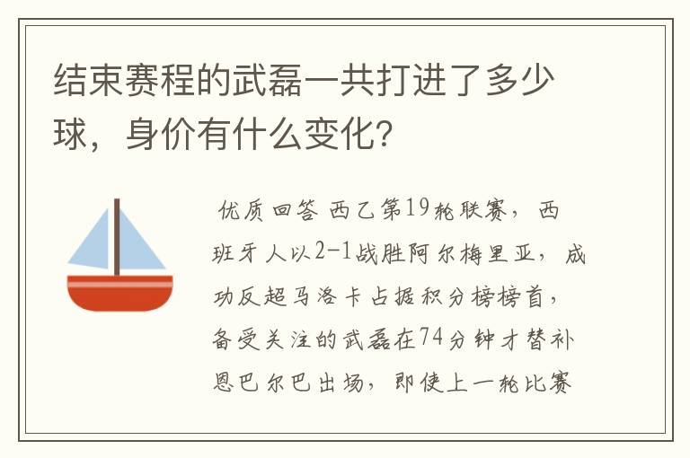 结束赛程的武磊一共打进了多少球，身价有什么变化？