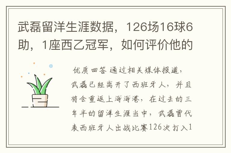 武磊留洋生涯数据，126场16球6助，1座西乙冠军，如何评价他的表现？