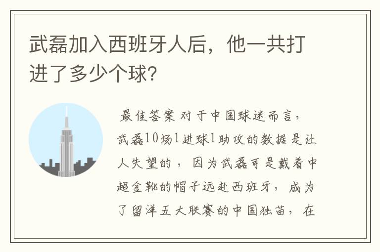 武磊加入西班牙人后，他一共打进了多少个球？