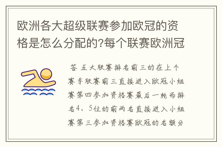 欧洲各大超级联赛参加欧冠的资格是怎么分配的?每个联赛欧洲冠军杯参赛队