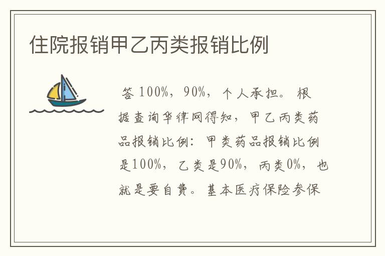 住院报销甲乙丙类报销比例