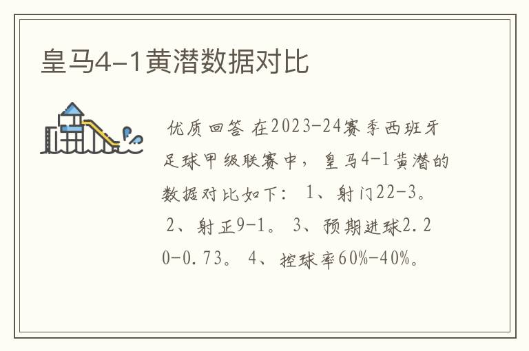 皇马4-1黄潜数据对比