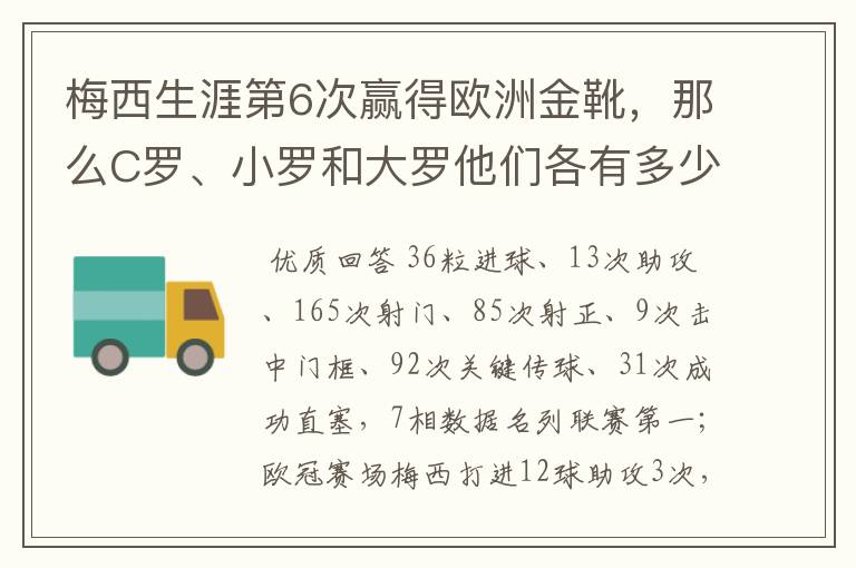 梅西生涯第6次赢得欧洲金靴，那么C罗、小罗和大罗他们各有多少次？