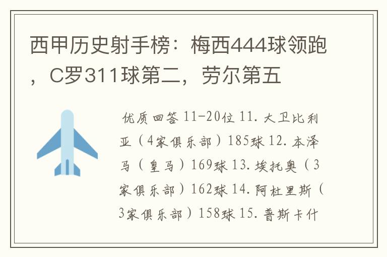 西甲历史射手榜：梅西444球领跑，C罗311球第二，劳尔第五