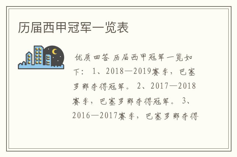 历届西甲冠军一览表