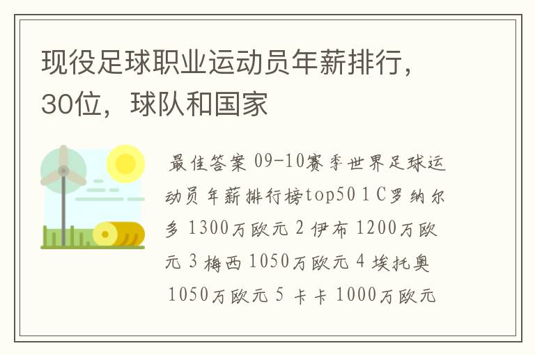 现役足球职业运动员年薪排行，30位，球队和国家