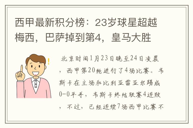 西甲最新积分榜：23岁球星超越梅西，巴萨掉到第4，皇马大胜