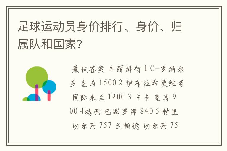 足球运动员身价排行、身价、归属队和国家？