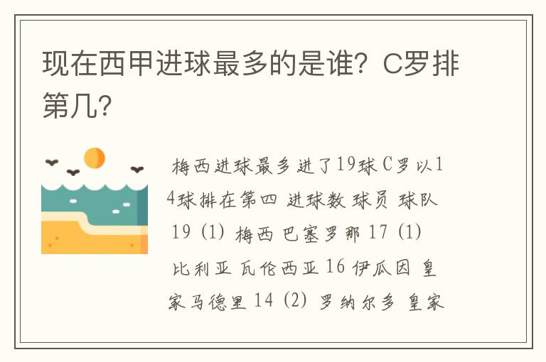 现在西甲进球最多的是谁？C罗排第几？