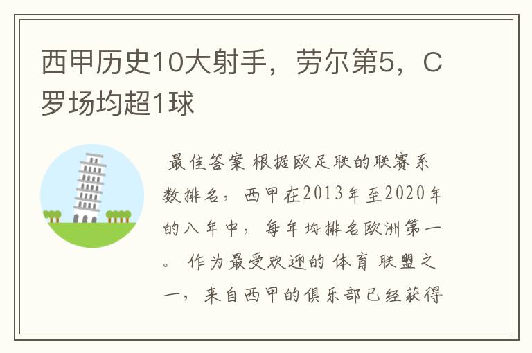 西甲历史10大射手，劳尔第5，C罗场均超1球