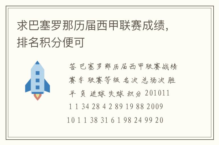 求巴塞罗那历届西甲联赛成绩，排名积分便可