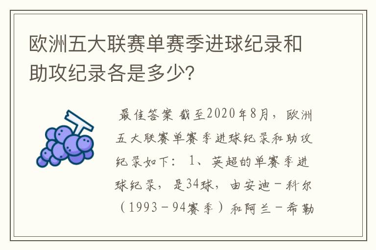 欧洲五大联赛单赛季进球纪录和助攻纪录各是多少？