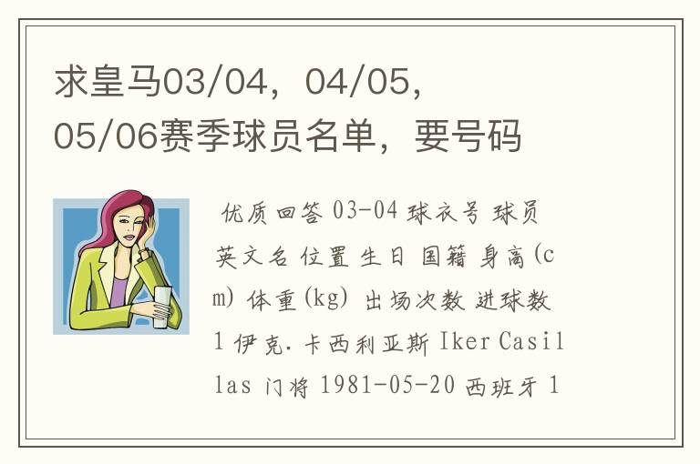 求皇马03/04，04/05，05/06赛季球员名单，要号码