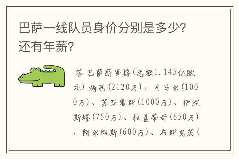 巴萨一线队员身价分别是多少？还有年薪？