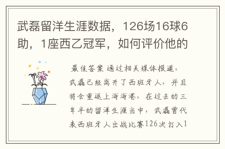 武磊留洋生涯数据，126场16球6助，1座西乙冠军，如何评价他的表现？