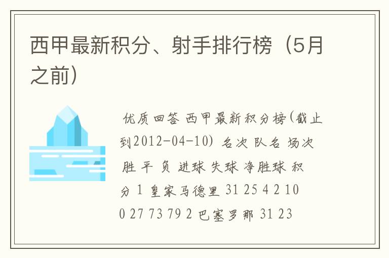 西甲最新积分、射手排行榜（5月之前）