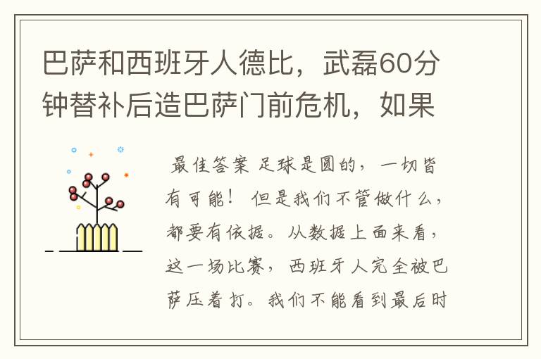 巴萨和西班牙人德比，武磊60分钟替补后造巴萨门前危机，如果武磊首发踢满会进球嘛？