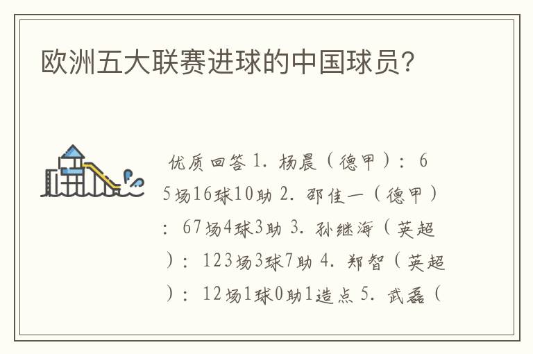 欧洲五大联赛进球的中国球员？