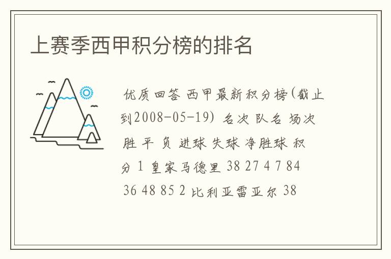 上赛季西甲积分榜的排名