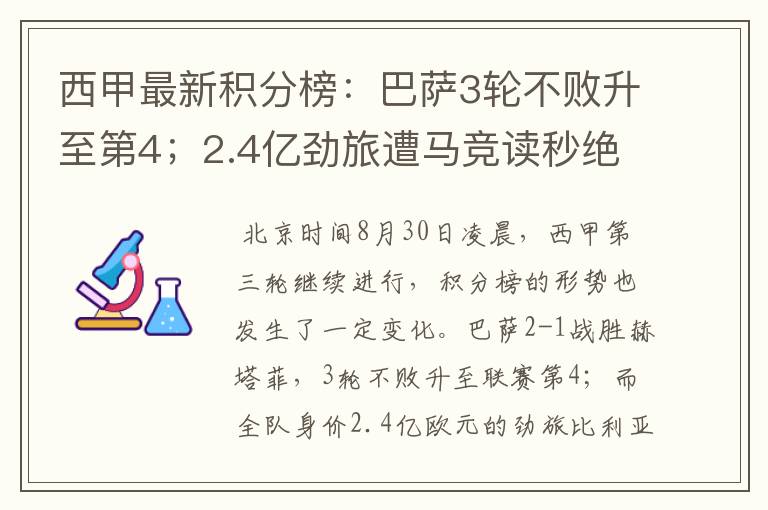 西甲最新积分榜：巴萨3轮不败升至第4；2.4亿劲旅遭马竞读秒绝平