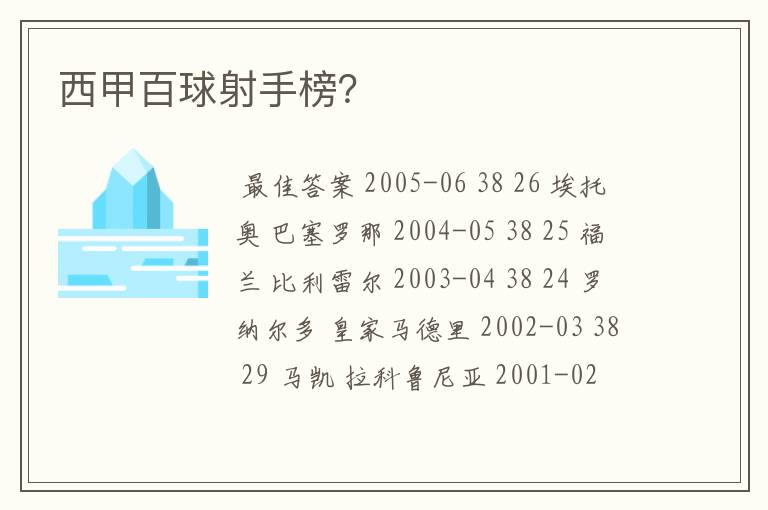 西甲百球射手榜？