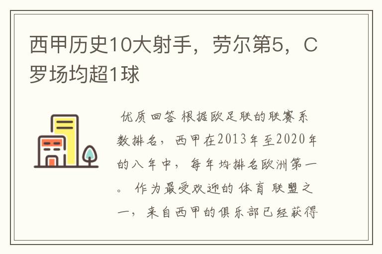 西甲历史10大射手，劳尔第5，C罗场均超1球