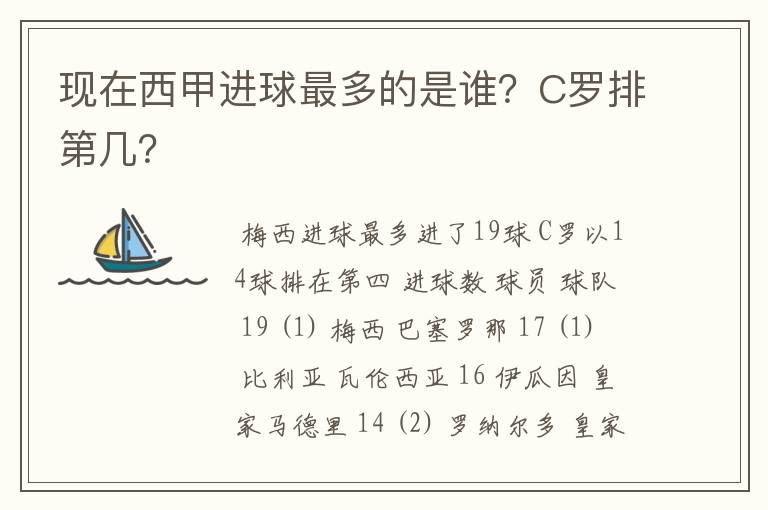 现在西甲进球最多的是谁？C罗排第几？