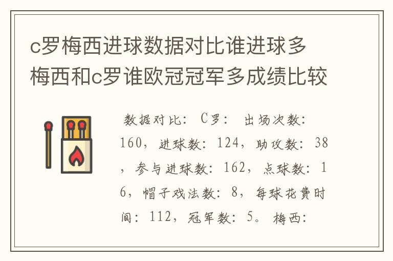 c罗梅西进球数据对比谁进球多 梅西和c罗谁欧冠冠军多成绩比较