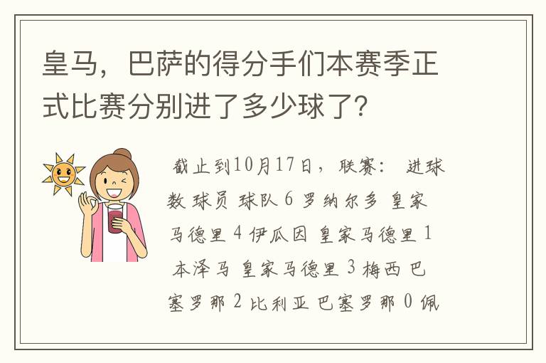 皇马，巴萨的得分手们本赛季正式比赛分别进了多少球了？