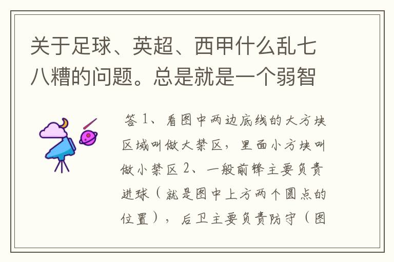 关于足球、英超、西甲什么乱七八糟的问题。总是就是一个弱智新手的N问。