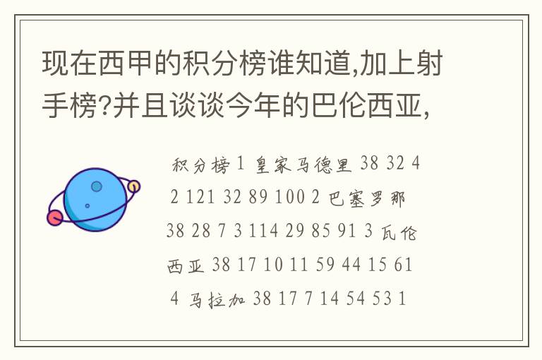 现在西甲的积分榜谁知道,加上射手榜?并且谈谈今年的巴伦西亚,谈谈你的看法?