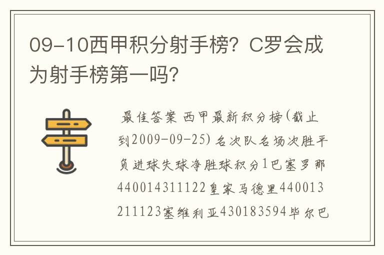 09-10西甲积分射手榜？C罗会成为射手榜第一吗？