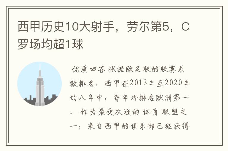 西甲历史10大射手，劳尔第5，C罗场均超1球