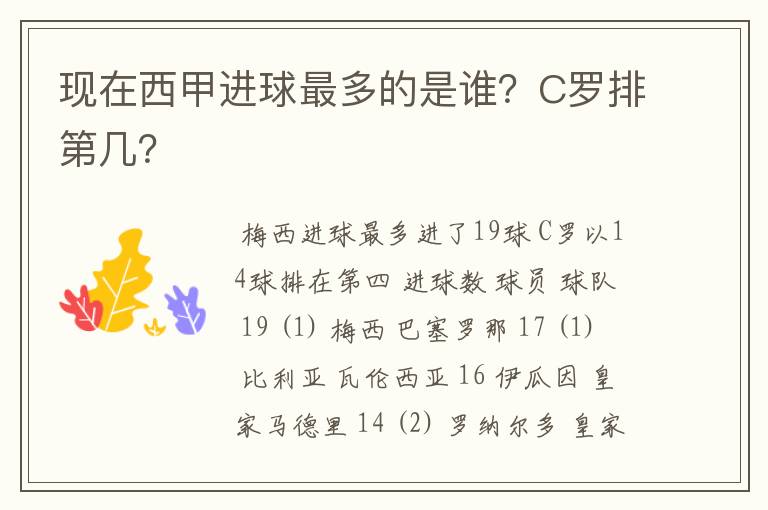 现在西甲进球最多的是谁？C罗排第几？