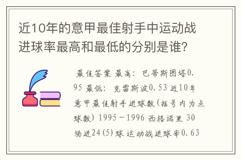 近10年的意甲最佳射手中运动战进球率最高和最低的分别是谁？