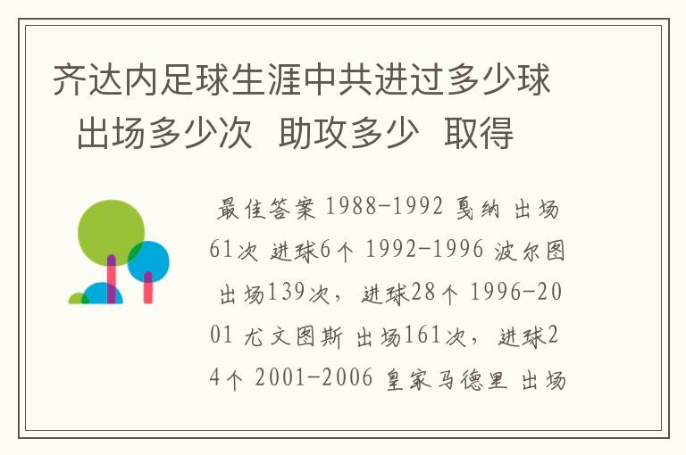 齐达内足球生涯中共进过多少球  出场多少次  助攻多少  取得过多少辉煌的成绩