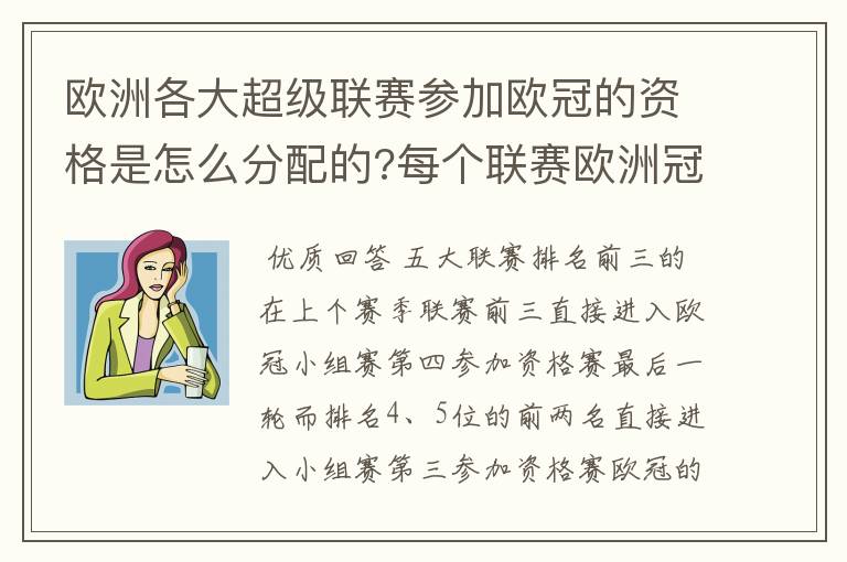 欧洲各大超级联赛参加欧冠的资格是怎么分配的?每个联赛欧洲冠军杯参赛队