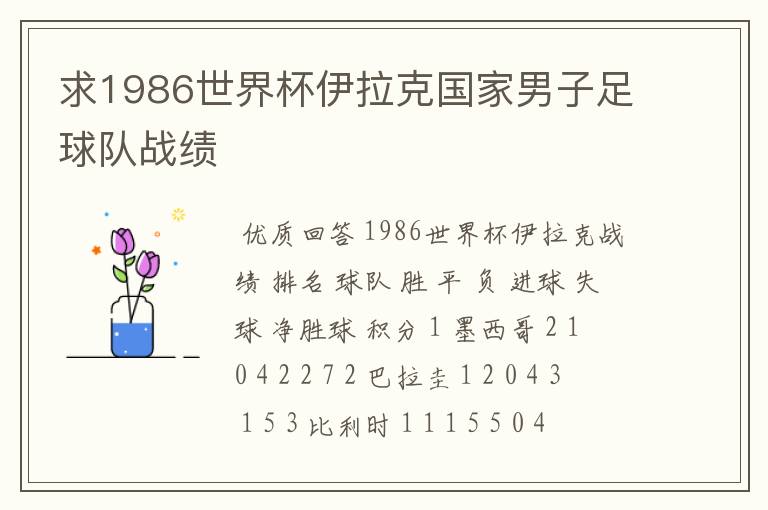 求1986世界杯伊拉克国家男子足球队战绩