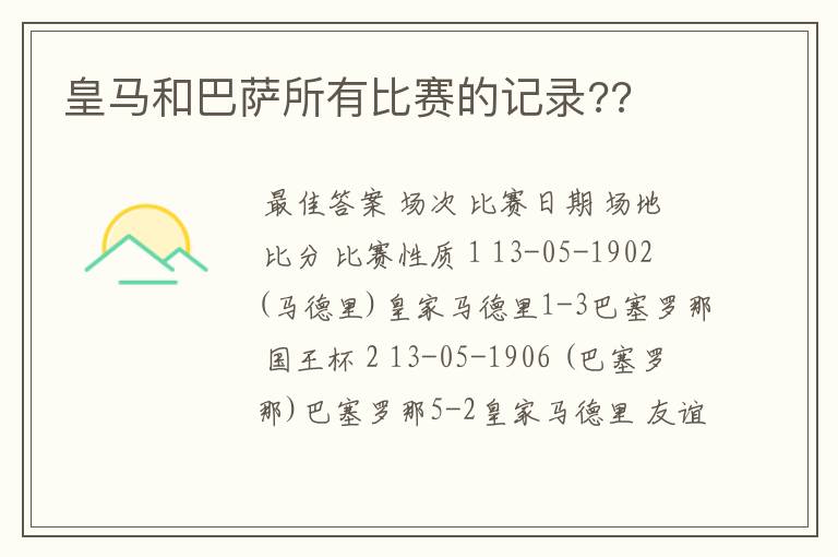 皇马和巴萨所有比赛的记录??