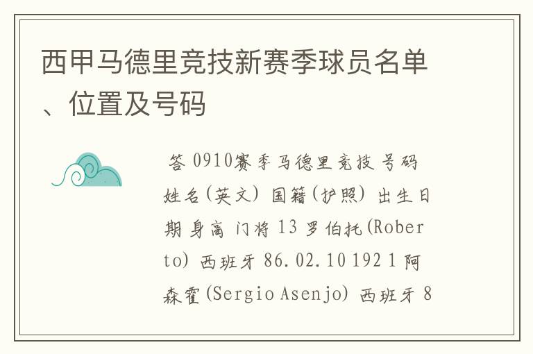 西甲马德里竞技新赛季球员名单、位置及号码