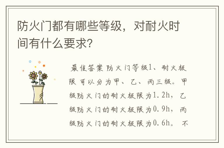 防火门都有哪些等级，对耐火时间有什么要求？