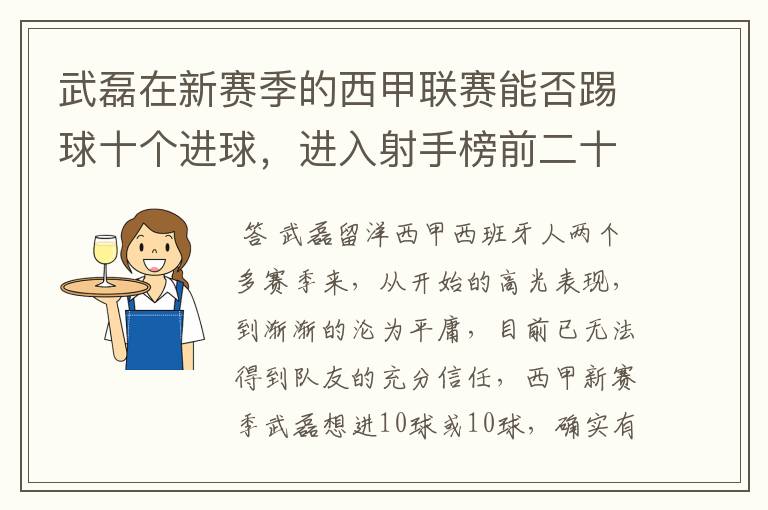 武磊在新赛季的西甲联赛能否踢球十个进球，进入射手榜前二十？