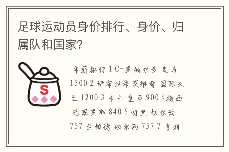 足球运动员身价排行、身价、归属队和国家？