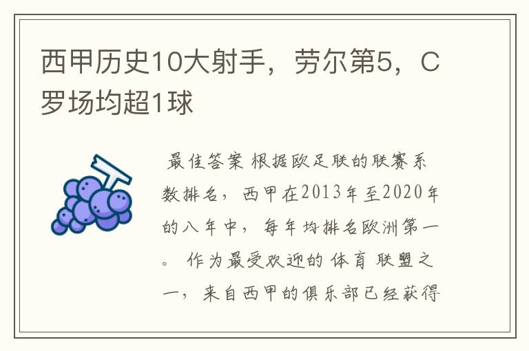 西甲历史10大射手，劳尔第5，C罗场均超1球