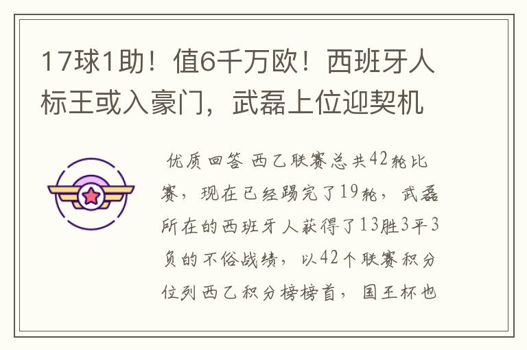 17球1助！值6千万欧！西班牙人标王或入豪门，武磊上位迎契机