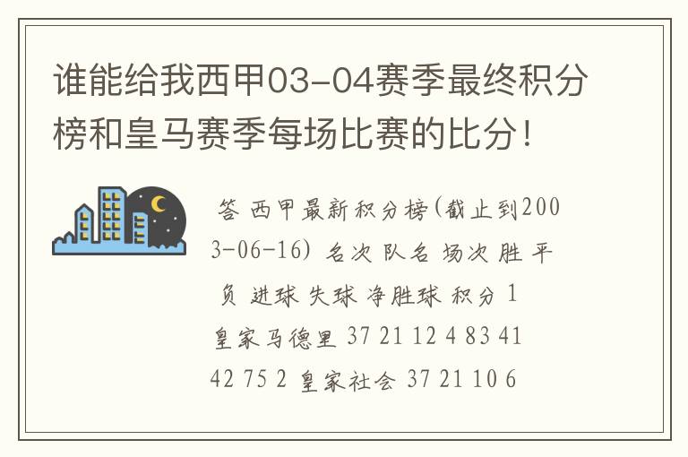 谁能给我西甲03-04赛季最终积分榜和皇马赛季每场比赛的比分！