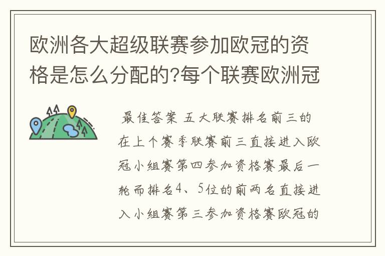 欧洲各大超级联赛参加欧冠的资格是怎么分配的?每个联赛欧洲冠军杯参赛队